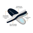 Load image into Gallery viewer, Ortho Stretch Cushion Shoes - White Blue - ComfortWear
