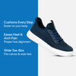 Chaussures Ortho Performance Max Stretch - Tout noir