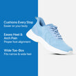 Flow Hands-Free Shoes - Sky Blue