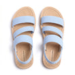 Oasis Sandals - Aqua