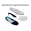 Load image into Gallery viewer, Ortho Arch Support Sandals - Black - ComfortWear

